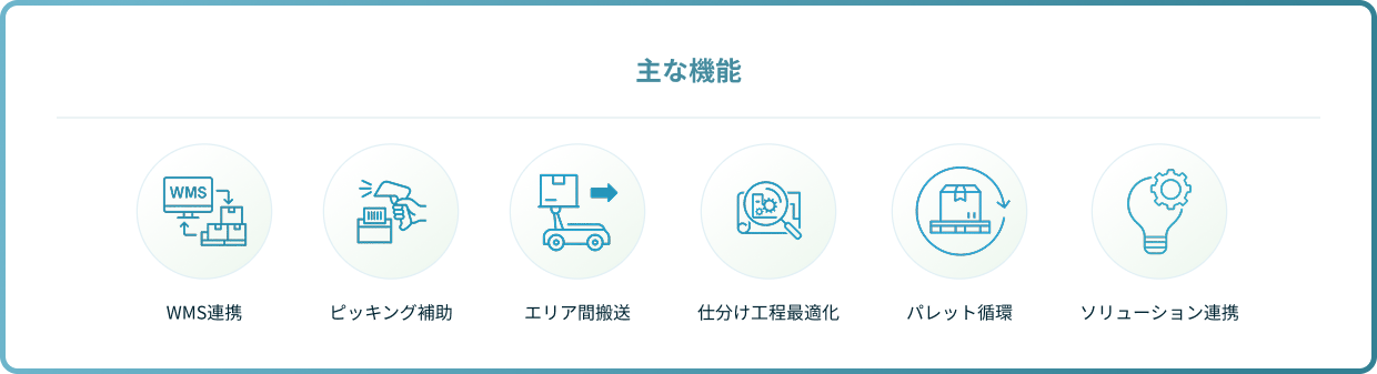 WESモジュール